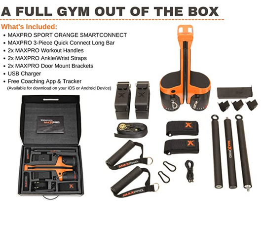 Bandas Elásticas  Inteligente