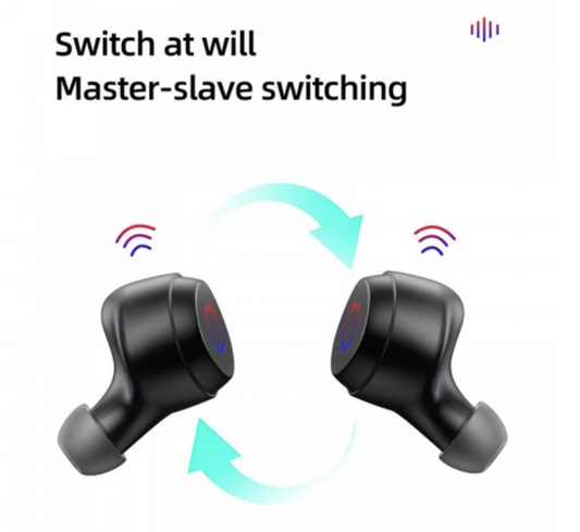 Audífonos  Inalámbricos contra agua